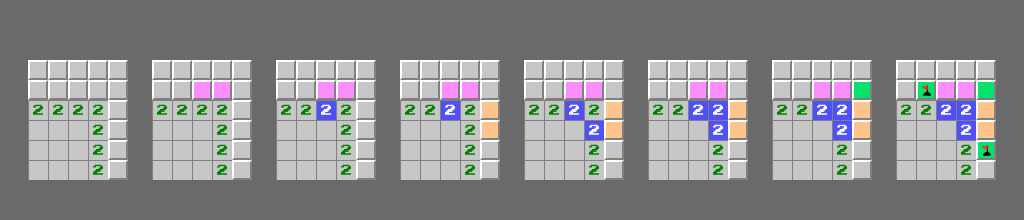 2–2–2 Corner Pattern